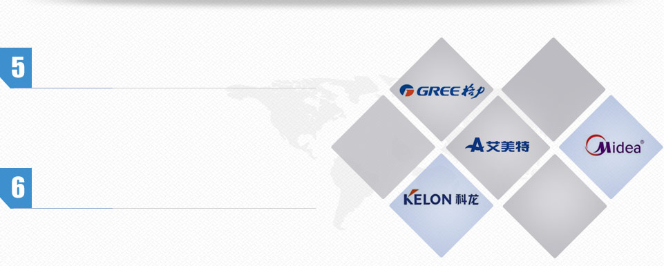 技術(shù)優(yōu)勢(shì)